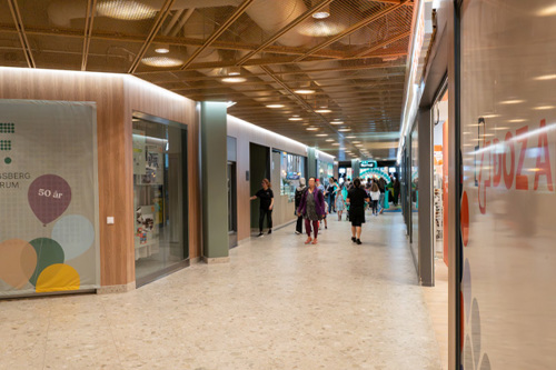 Köpstråk Flemingsberg centrum